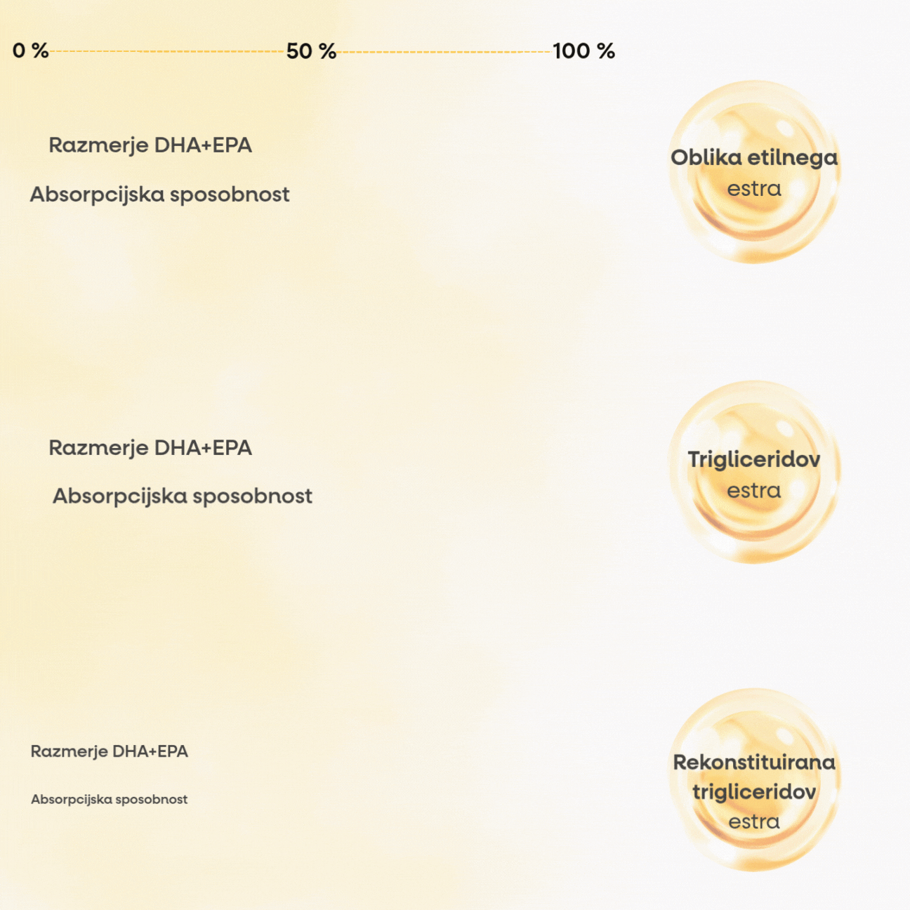 BrainMax Omega-3 Fish Oil (1)